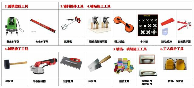 新領(lǐng)域丨解密大巖板使用工具及方法(圖9)